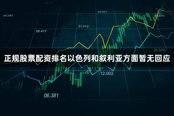 正规股票配资排名以色列和叙利亚方面暂无回应