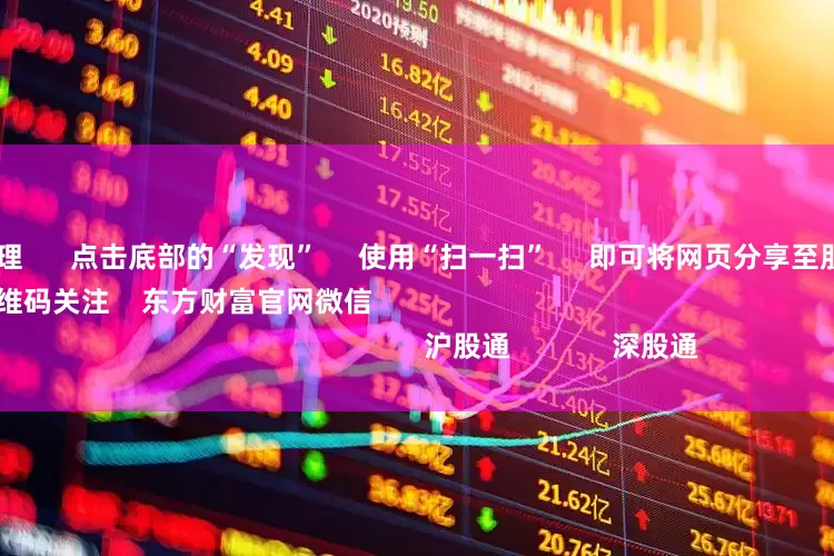 配资平台代理      点击底部的“发现”     使用“扫一扫”     即可将网页分享至朋友圈                            扫描二维码关注    东方财富官网微信                                                                        沪股通             深股通